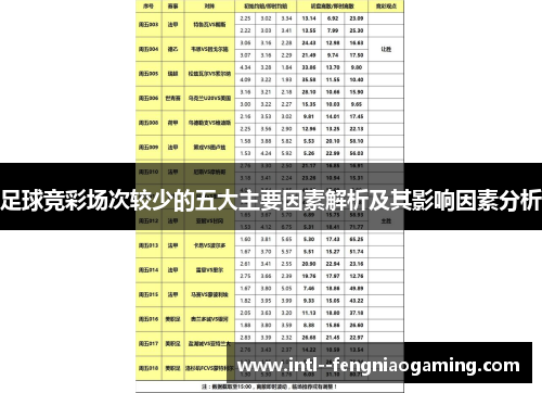 足球竞彩场次较少的五大主要因素解析及其影响因素分析