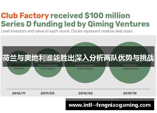 荷兰与奥地利谁能胜出深入分析两队优势与挑战 荷兰与奥地利谁能胜出深入分析两队优势与挑战