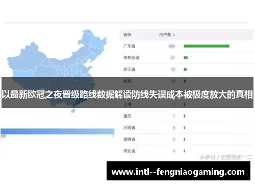 以最新欧冠之夜晋级路线数据解读防线失误成本被极度放大的真相 以最新欧冠之夜晋级路线数据解读防线失误成本被极度放大的真相