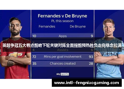 英超争冠五大看点前瞻下轮关键对阵全面提前预热胜负走向悬念拉满