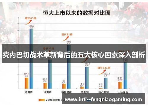 费内巴切战术革新背后的五大核心因素深入剖析