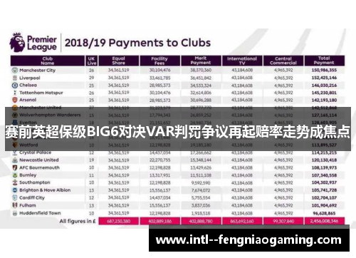 赛前英超保级BIG6对决VAR判罚争议再起赔率走势成焦点