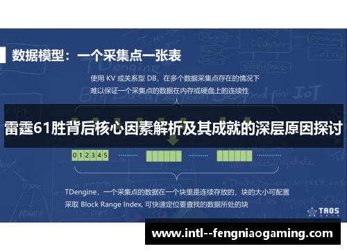 雷霆61胜背后核心因素解析及其成就的深层原因探讨