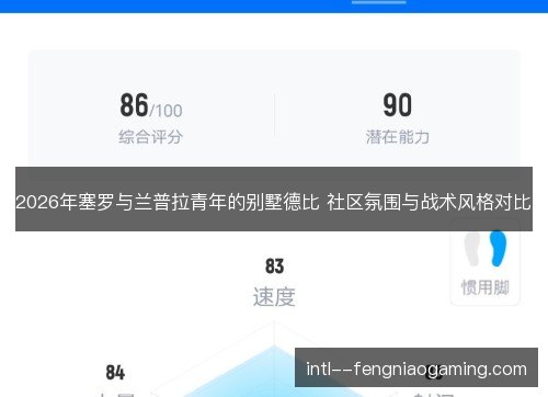 2026年塞罗与兰普拉青年的别墅德比 社区氛围与战术风格对比 2026年塞罗与兰普拉青年的别墅德比 社区氛围与战术风格对比